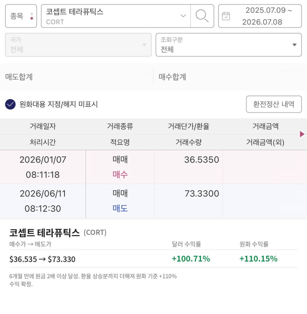 코셉트테라퓨틱스 투자 성공 사례 매매 내역과 수익률