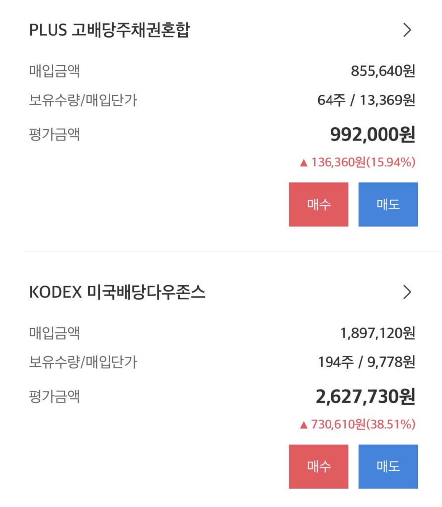 IRP 계좌 KODEX 미국배당다우존스 및 고배당주채권혼합 ETF 투자 내역