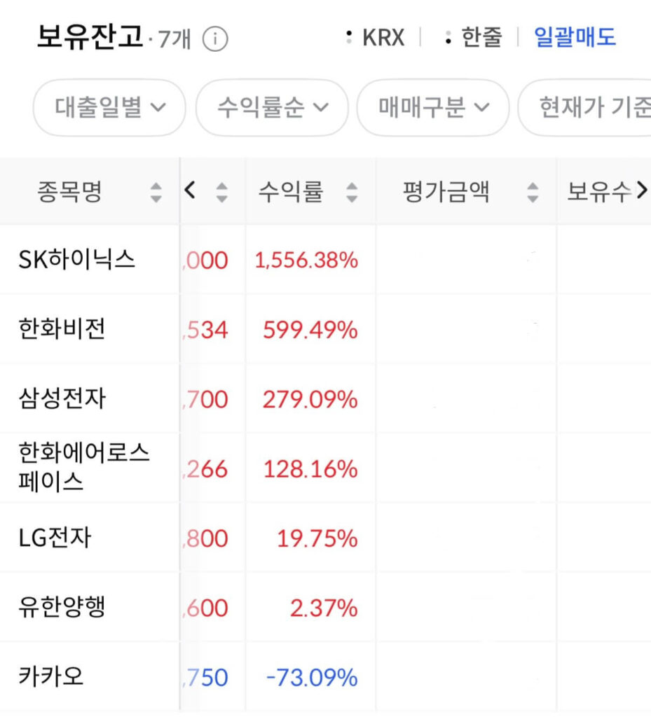 장기투자 확신 계기 - 한화에어로스페이스, SK하이닉스, 삼성전자 5년 수익률