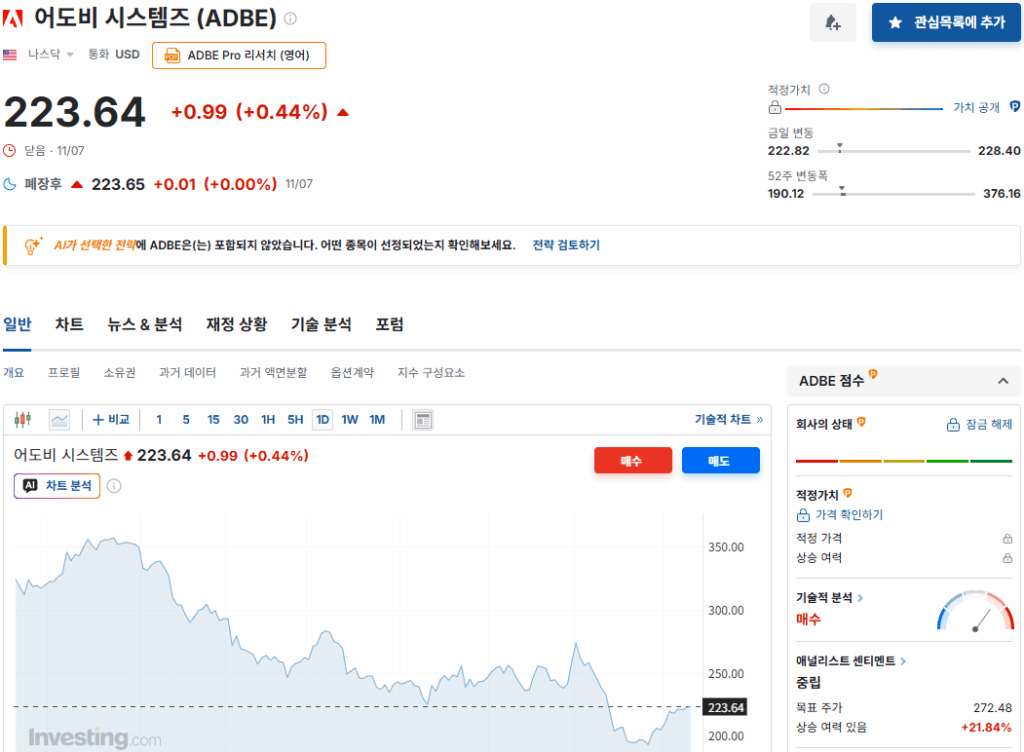 저평가 종목이라 여겼던 이미지