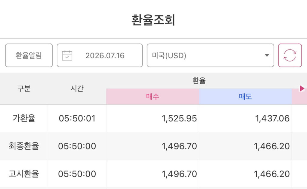 원화주문 서비스 환전 리스크 - 가환전환율 적용 매수 화면