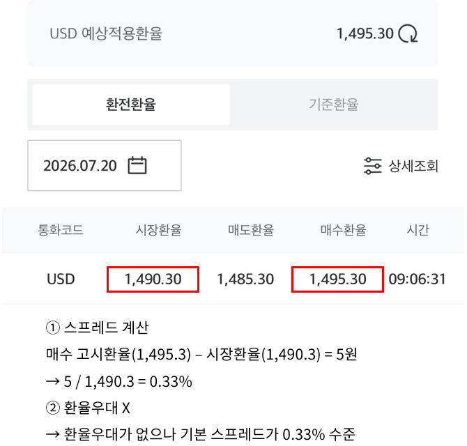 원화주문 서비스 환전 리스크 - 미래에셋증권 M-STOCK 스프레드 예시